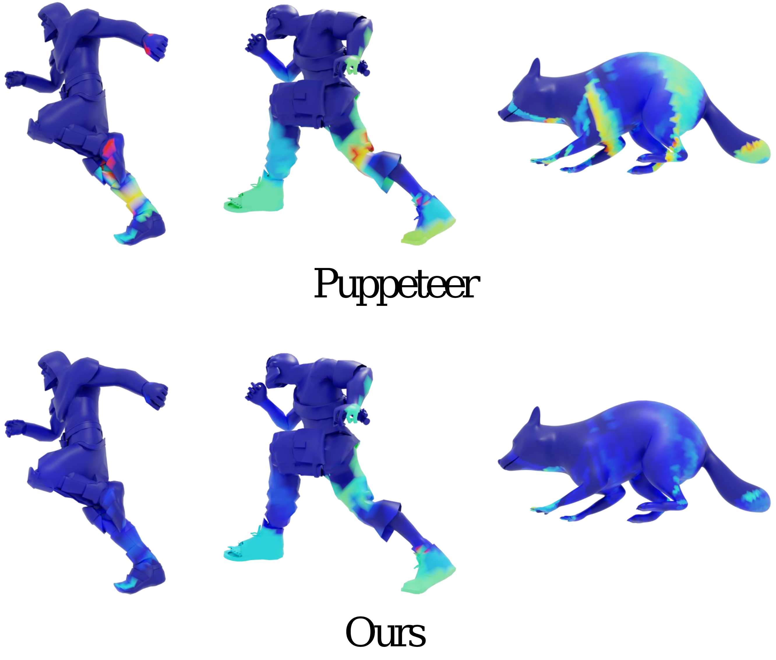 L1 Error Heatmap of temporal consistency
